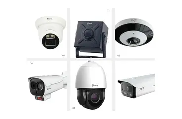 Surveillance cameras types